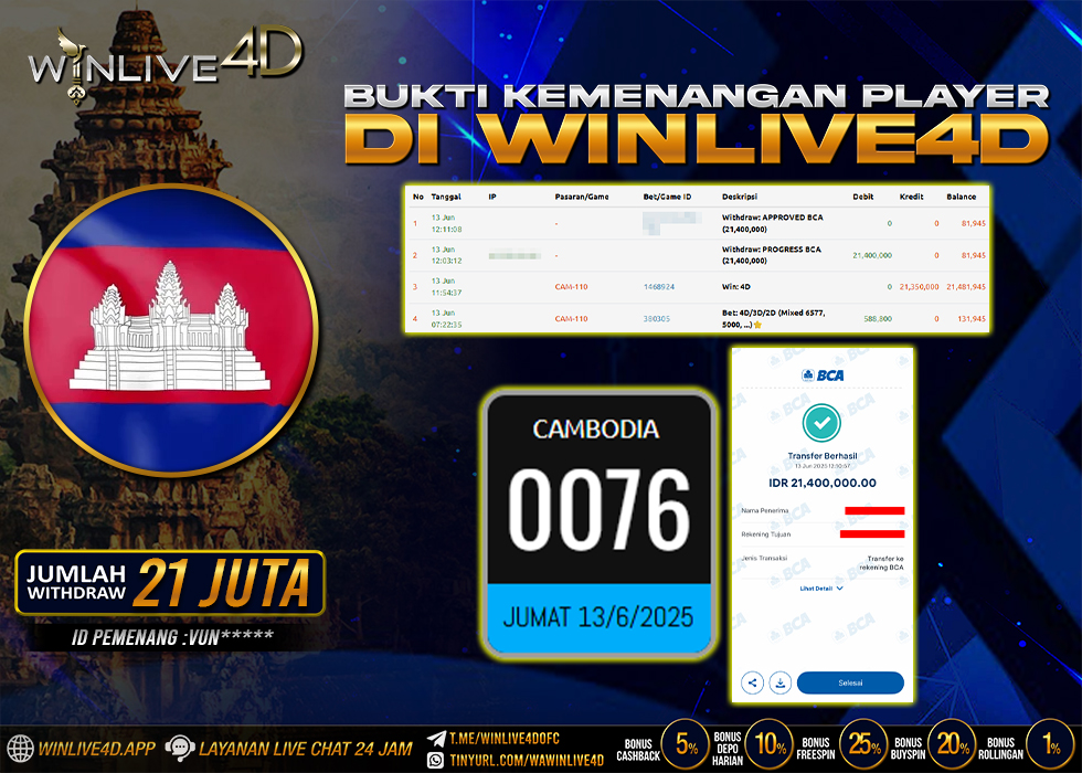 WINLIVE4D JACKPOT kambo-13-6-25.,- LUNAS
