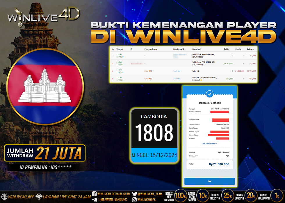WINLIVE4D JACKPOT kambo-15-12-24,- LUNAS