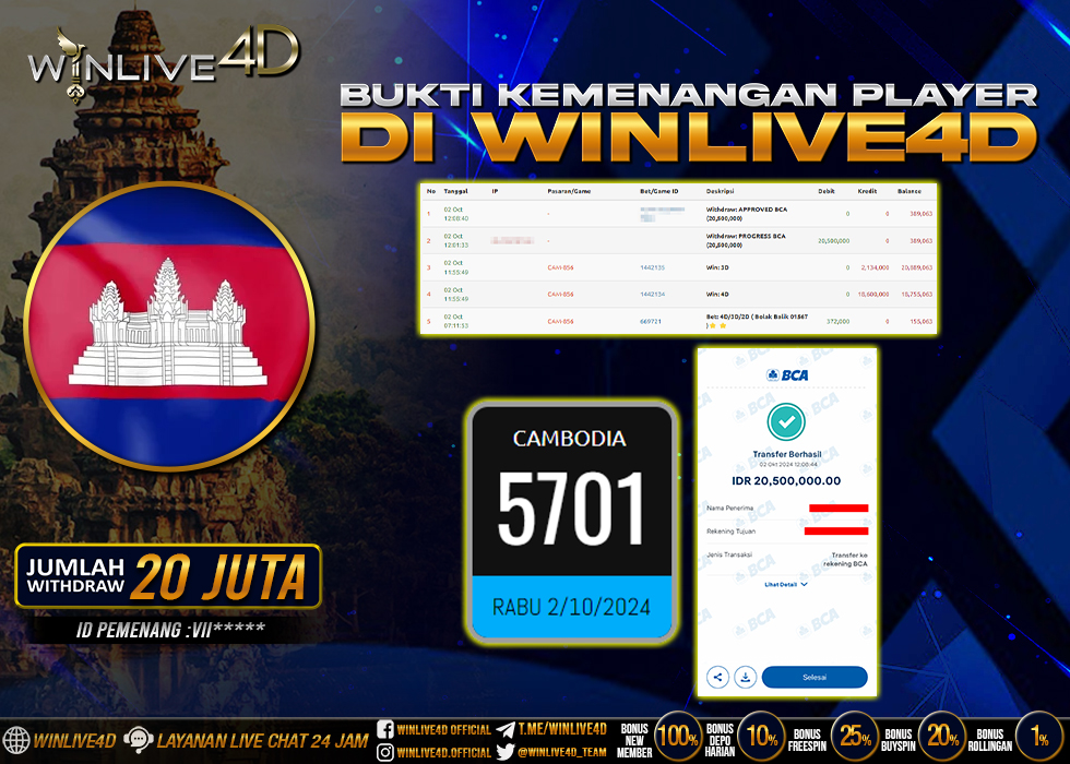 WINLIVE4D JACKPOT TOGEL CAMBODIA.,- LUNAS