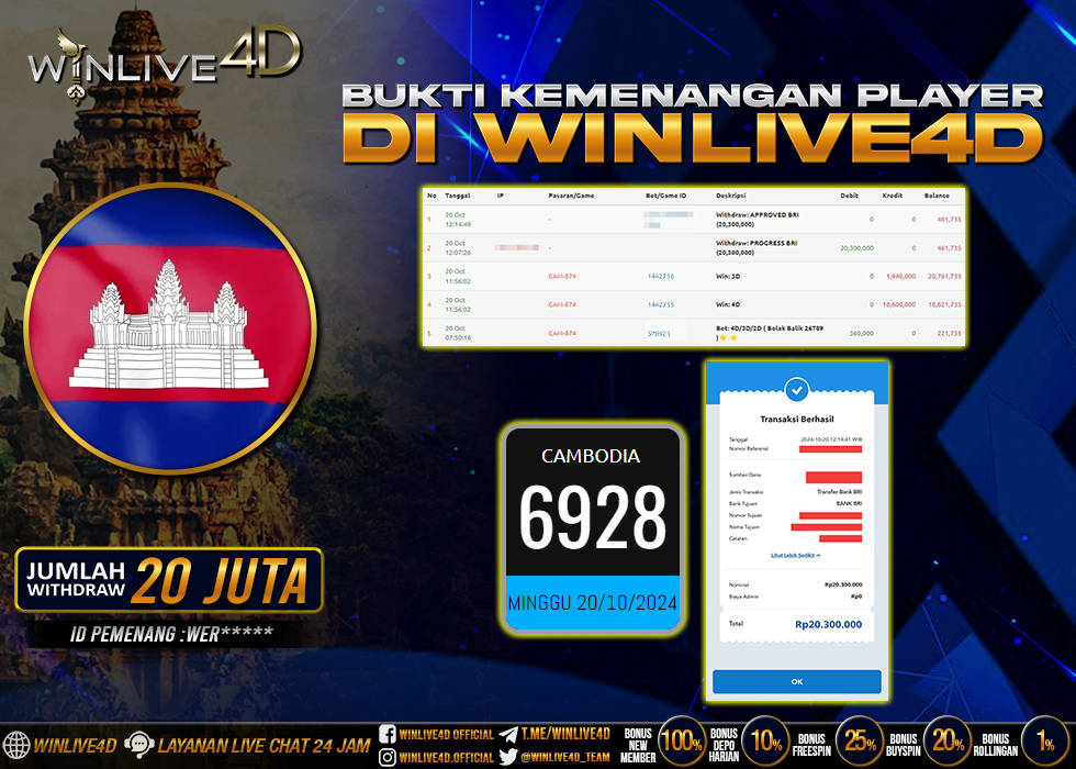 WINLIVE4D JACKPOT TOGEL CAMBODIA.,- LUNAS