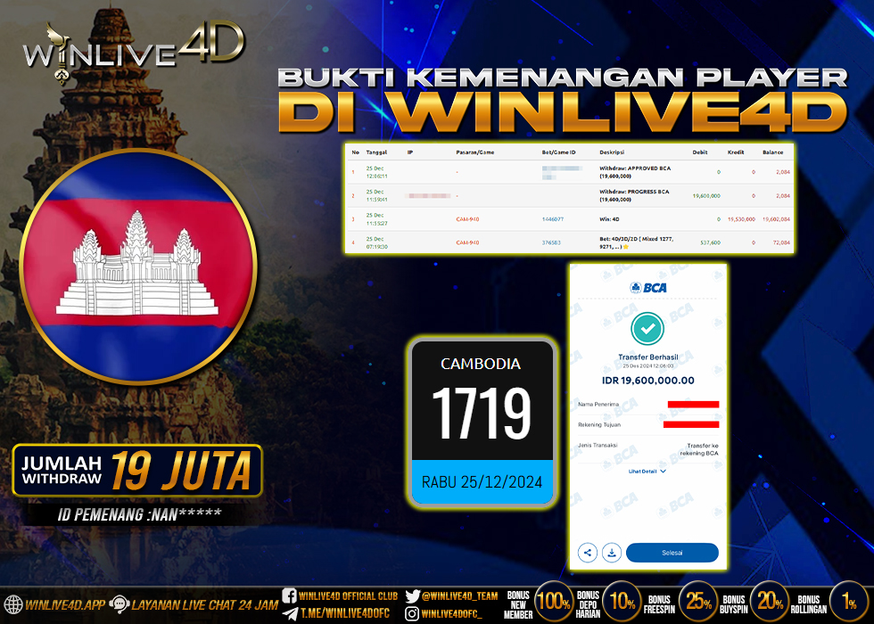 WINLIVE4D JACKPOT kambo-25-12-24,- LUNAS