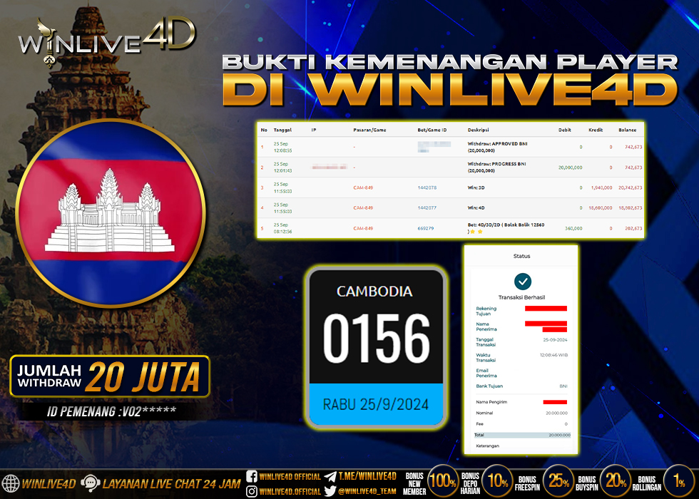 WINLIVE4D JACKPOT TOGEL CAMBODIA.,- LUNAS
