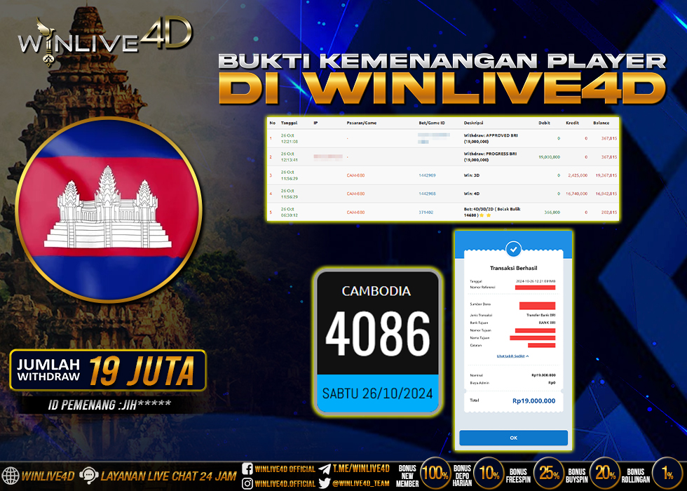 WINLIVE4D JACKPOT TOGEL CAMBODIA.,- LUNAS