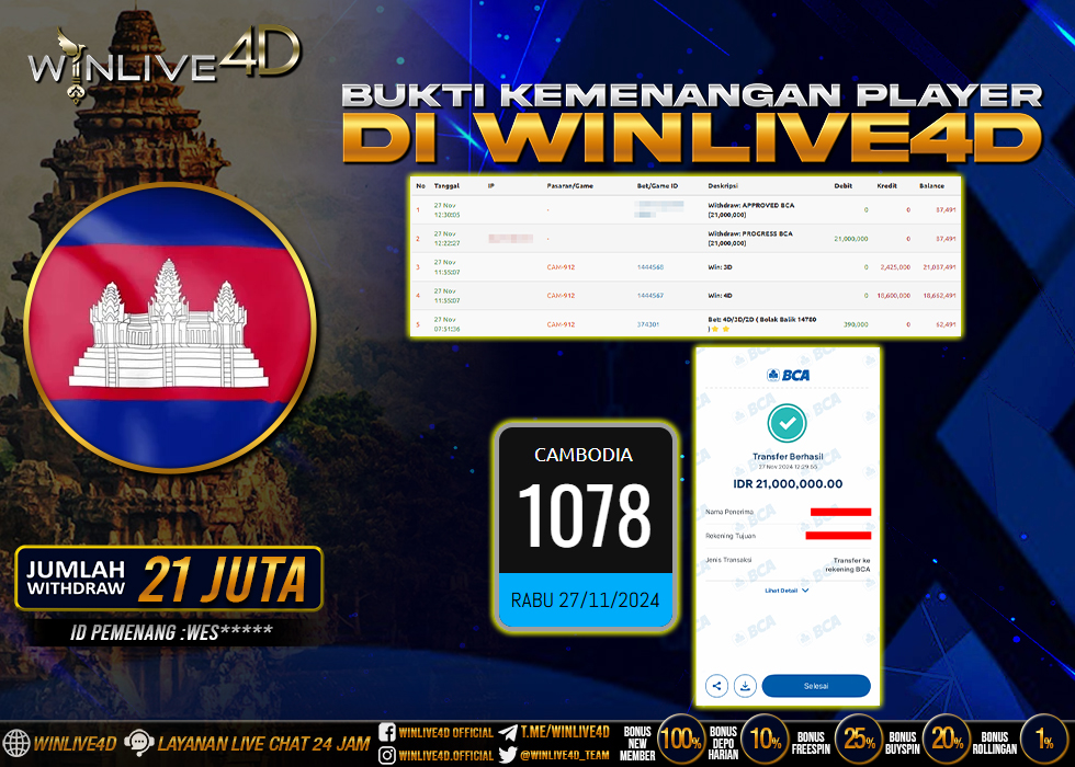 WINLIVE4D JACKPOT TOGEL CAMBODIA.,- LUNAS