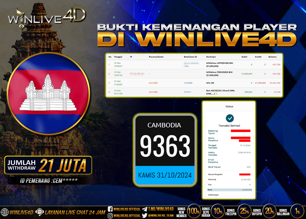 WINLIVE4D JACKPOT TOGEL CAMBODIA.,- LUNAS