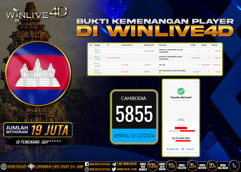 WINLIVE4D JACKPOT TOGEL CAMBODIA.,- LUNAS