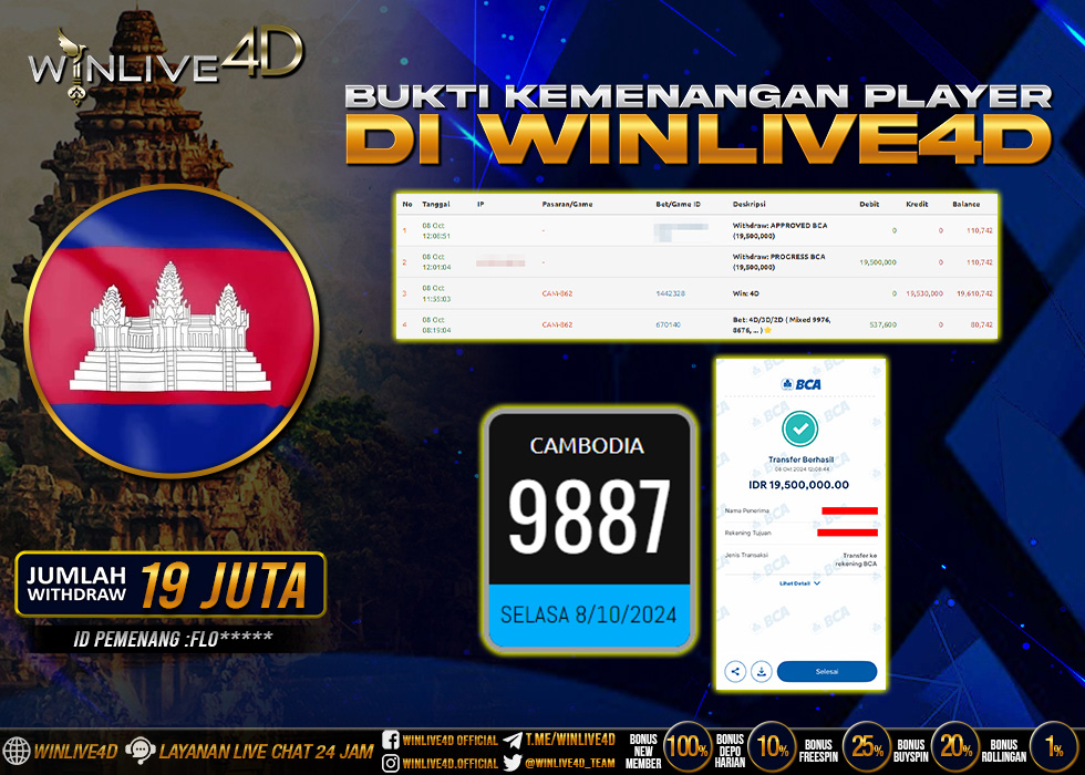 WINLIVE4D JACKPOT TOGEL CAMBODIA.,- LUNAS