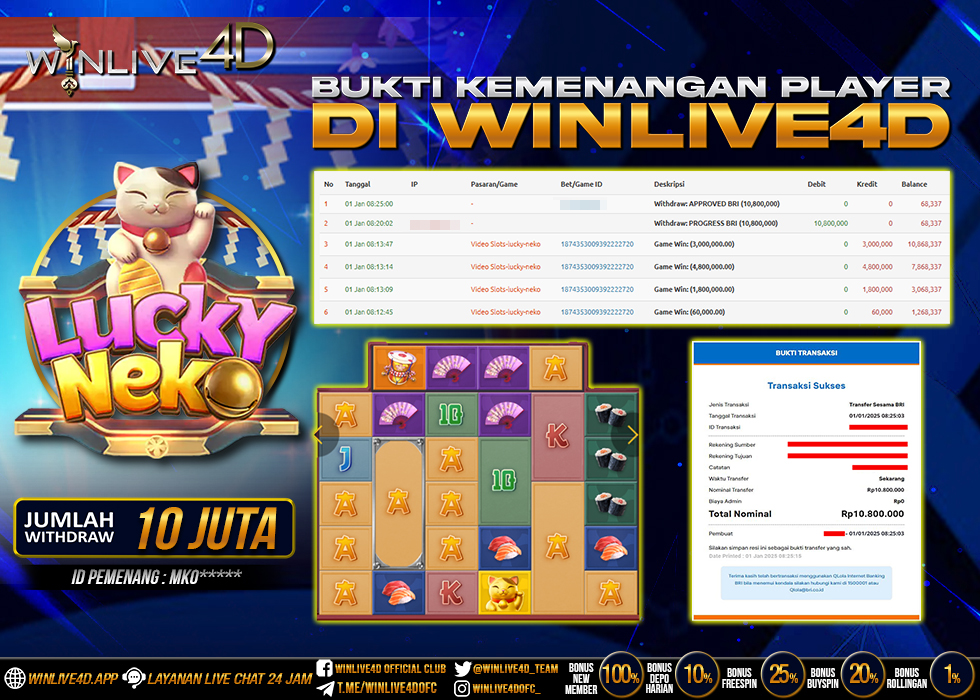 WINLIVE4D JACKPOT lucky-neko-1-1-25.,- LUNAS