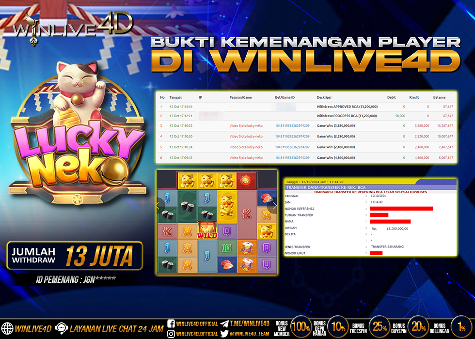 WINLIVE4D JACKPOT SLOT LUCKY NEKO.,- LUNAS