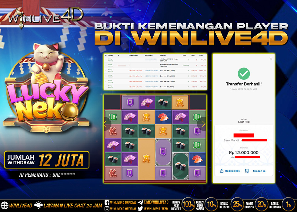 WINLIVE4D JACKPOT SLOT LUCKY NEKO Rp.18.000.000.,- LUNAS