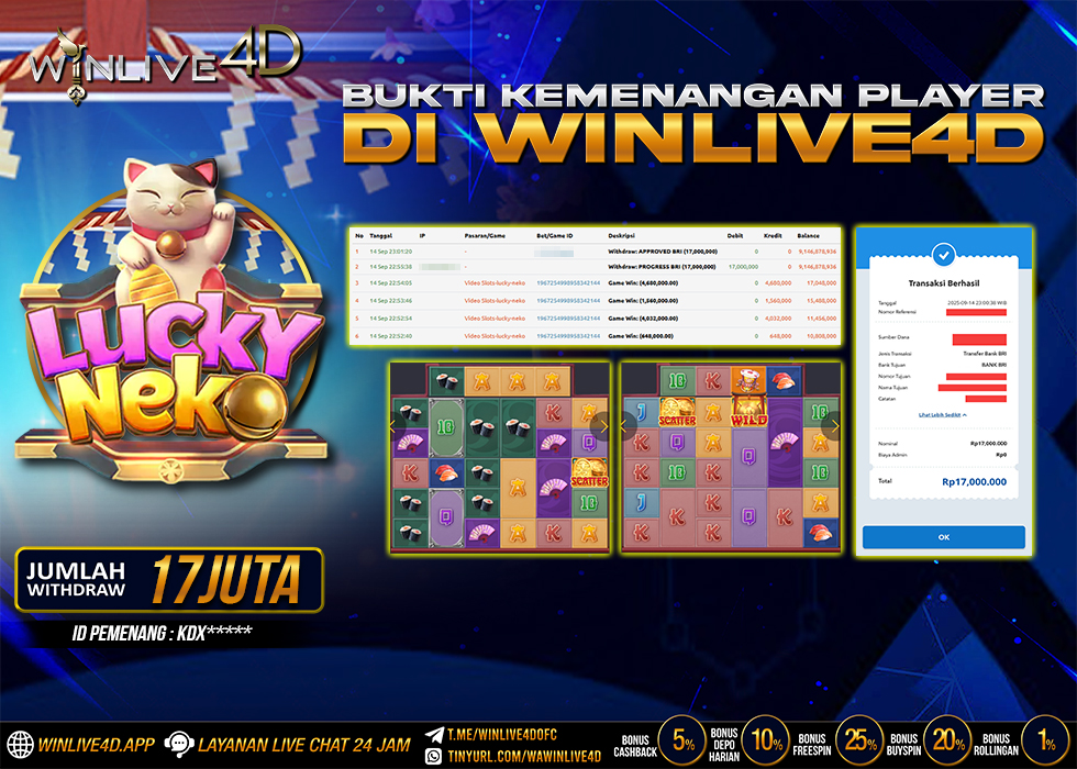 WINLIVE4D JACKPOT lucky-neko-14-9-25.,- LUNAS