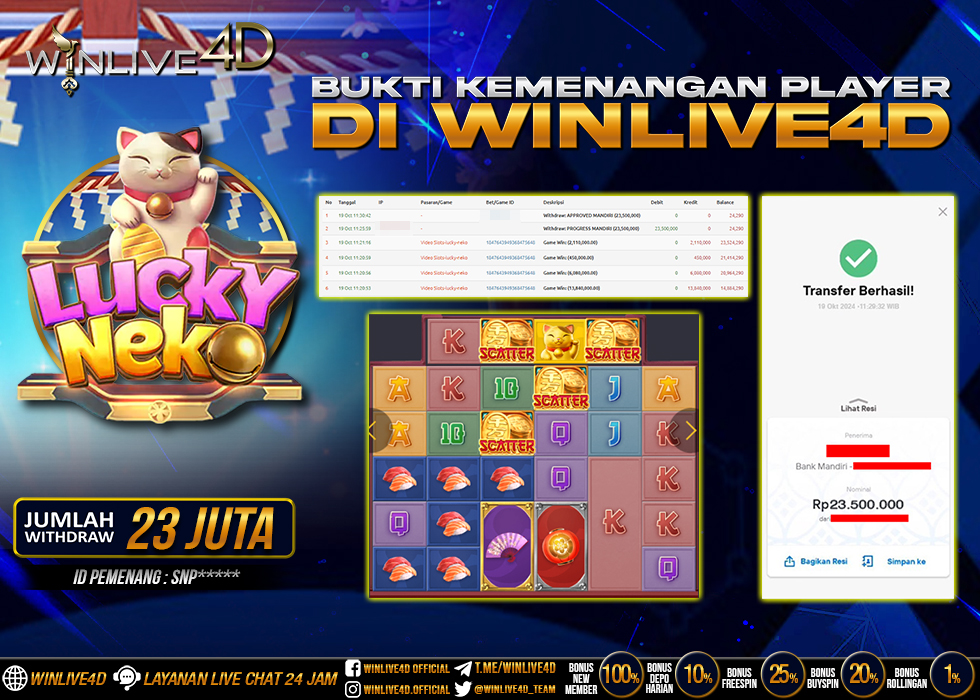 WINLIVE4D JACKPOT SLOT LUCKY NEKO.,- LUNAS