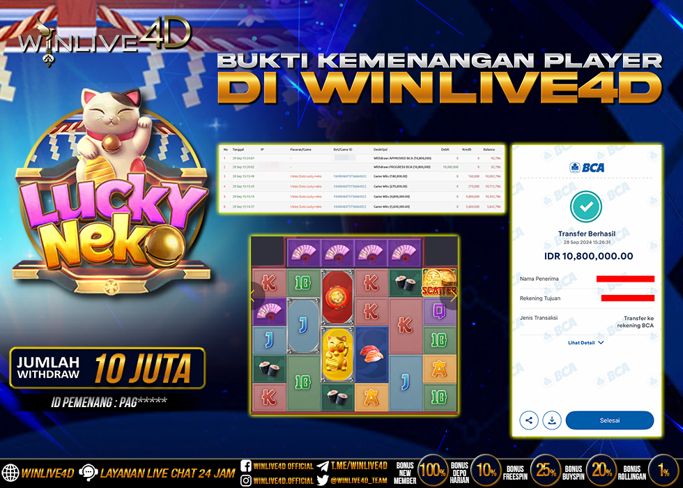 WINLIVE4D JACKPOT SLOT LUCKY NEKO.,- LUNAS
