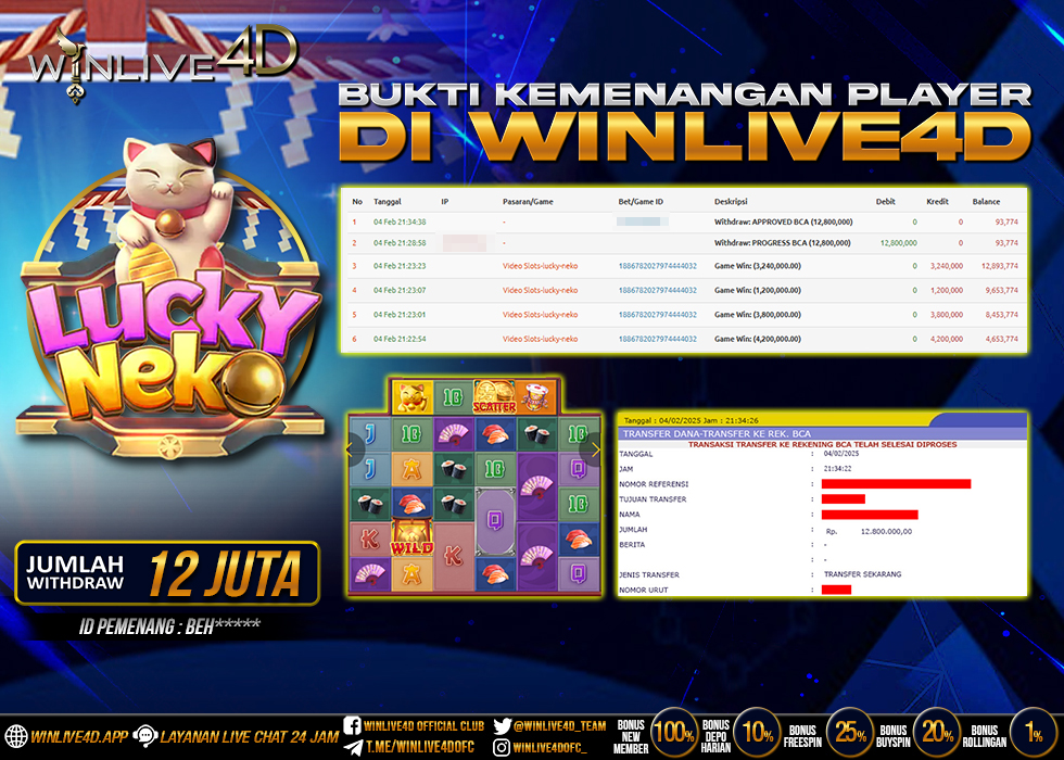 WINLIVE4D JACKPOT lucky-neko-4-2-25.,- LUNAS