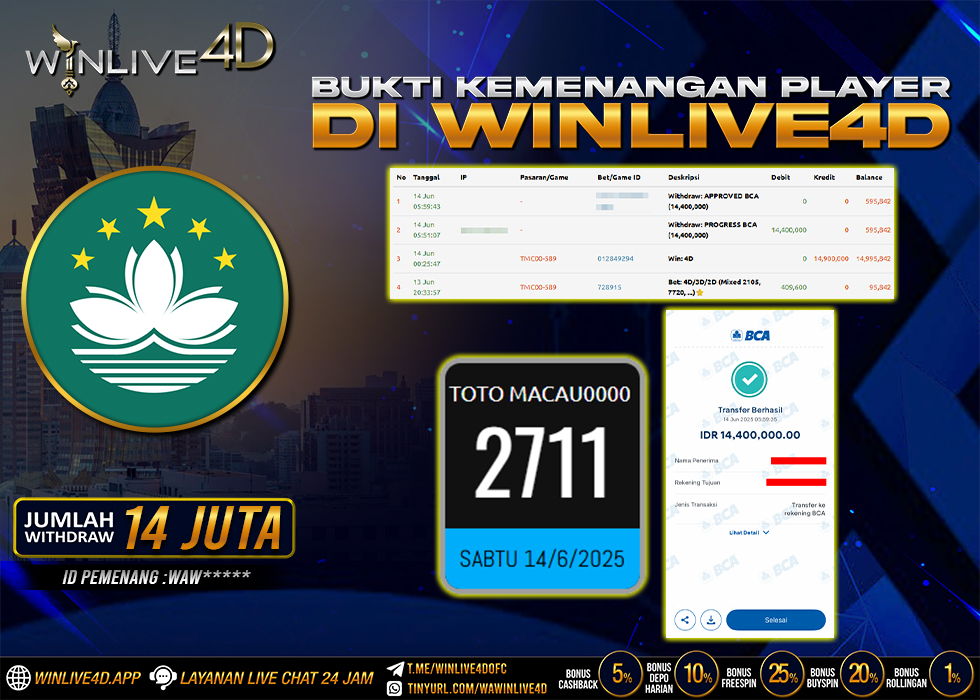 WINLIVE4D JACKPOT macau00-14-6-25.,- LUNAS