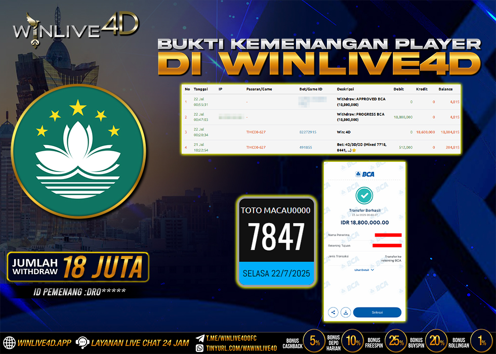 WINLIVE4D JACKPOT macau00-22-7-25.,- LUNAS