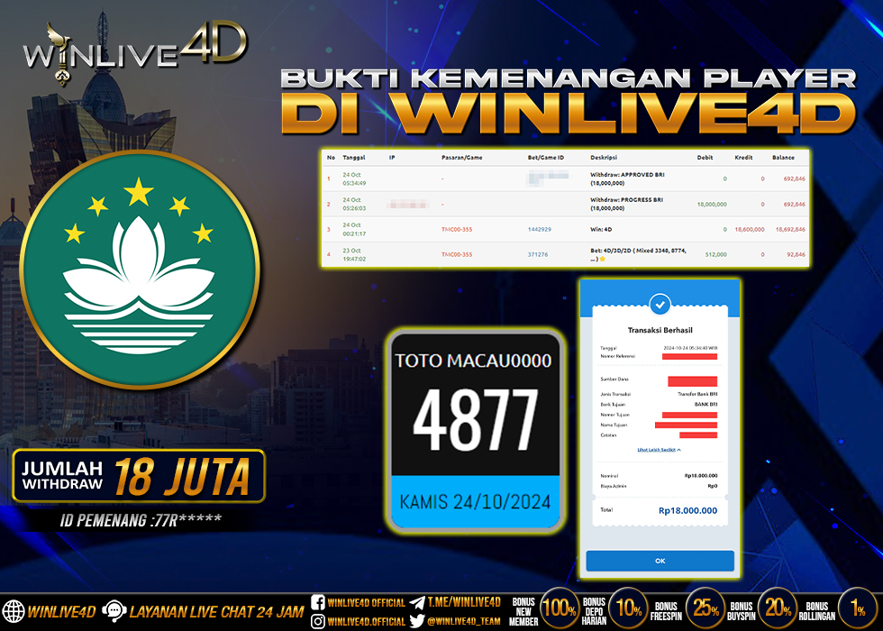 WINLIVE4D JACKPOT TOGEL TOTO MACAU0000 RP.18.000.000.,- LUNAS