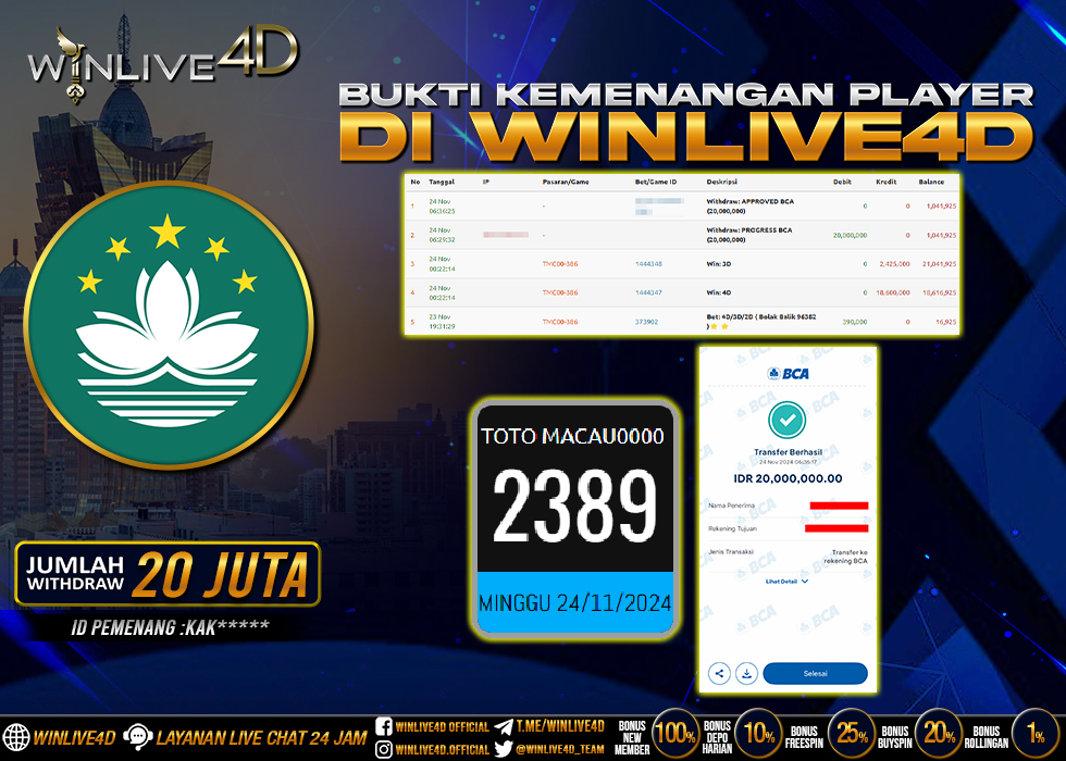 WINLIVE4D JACKPOT TOGEL TOTO MACAU0000 RP.20.000.000.,- LUNAS