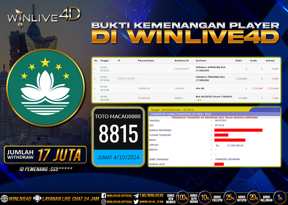 WINLIVE4D JACKPOT TOGEL TOTO MACAU0000 RP.17.200.000.,- LUNAS