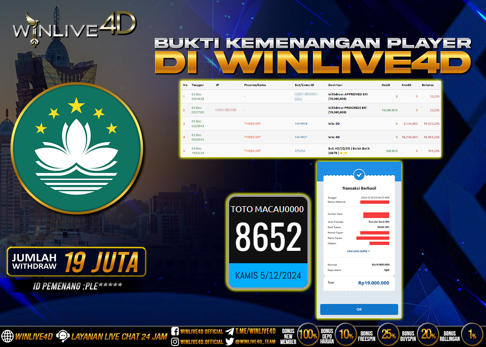 WINLIVE4D JACKPOT macau00-5-12-24.,- LUNAS