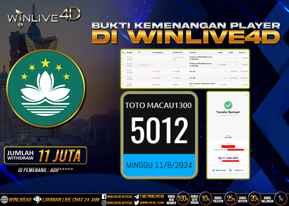 WINLIVE4D JACKPOT TOGEL MACAU Rp.11.000.000.,- LUNAS