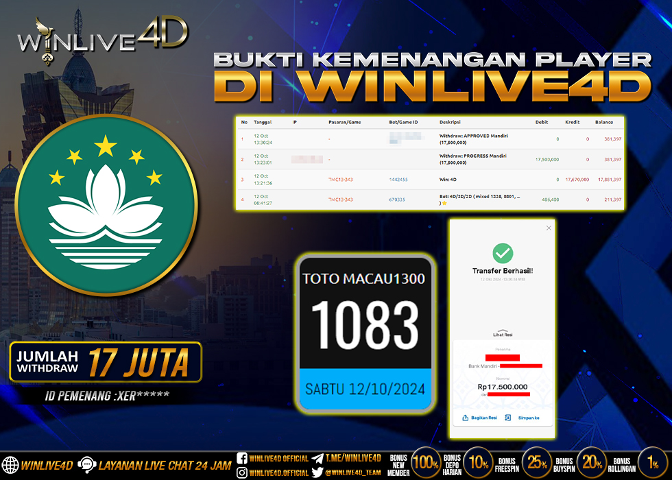 WINLIVE4D JACKPOT TOGEL TOTO MACAU1300 RP.17.000.000.,- LUNAS