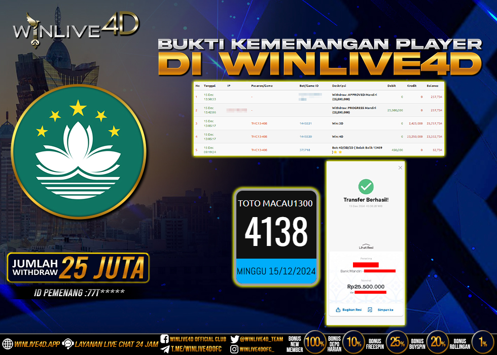 WINLIVE4D JACKPOT macau13-15-12-24,- LUNAS