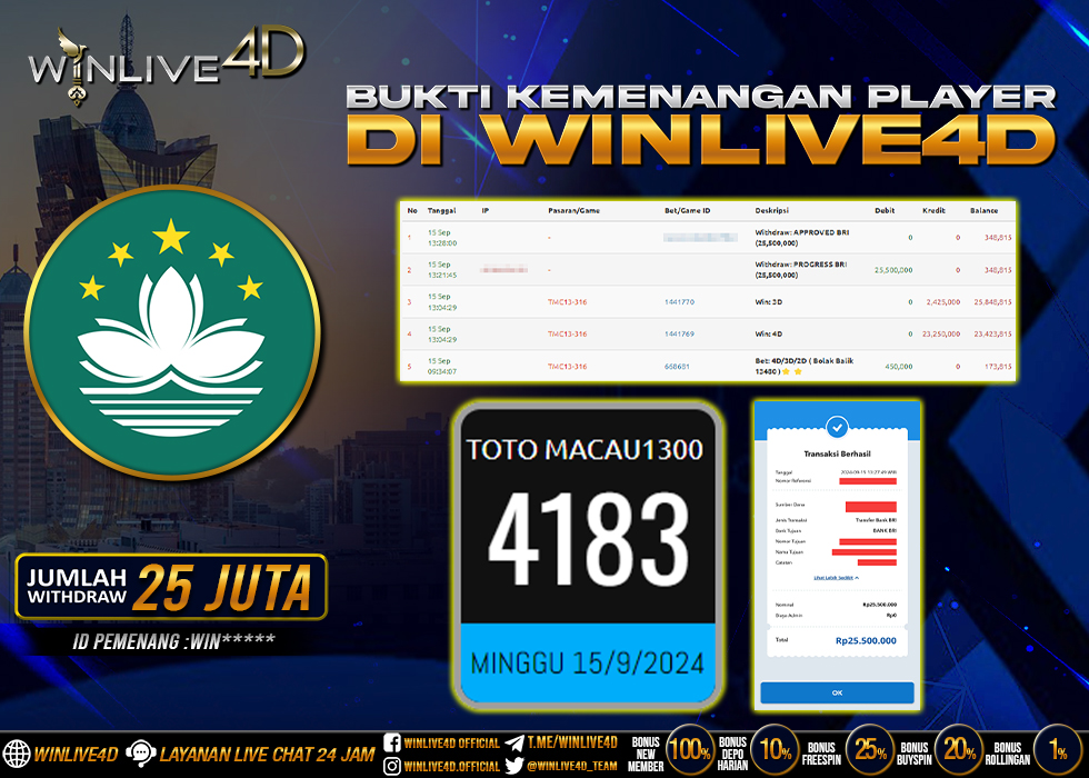 WINLIVE4D JACKPOT TOGEL TOTO MACAU1300 RP.25.500.000.,- LUNAS