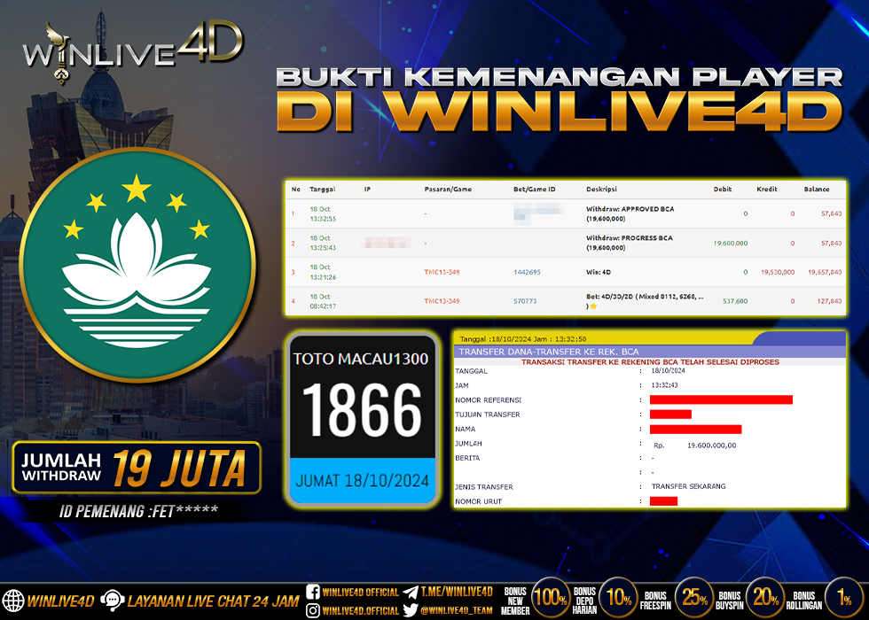 WINLIVE4D JACKPOT TOGEL TOTO MACAU1300 RP.19.600.000.,- LUNAS