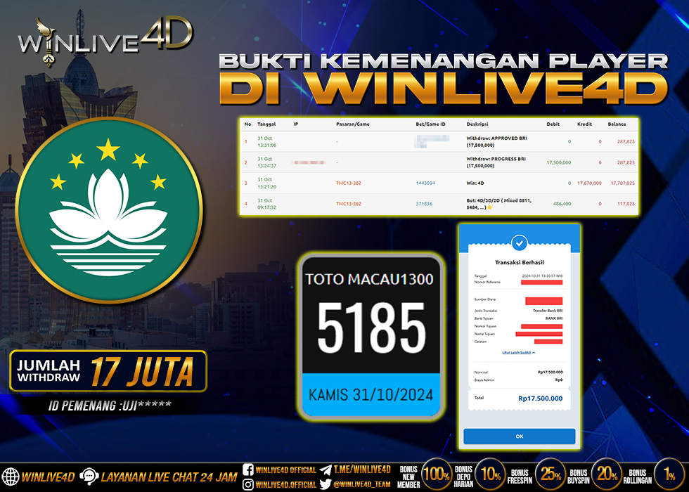 WINLIVE4D JACKPOT TOGEL TOTO MACAU1300 RP.17.500.000.,- LUNAS
