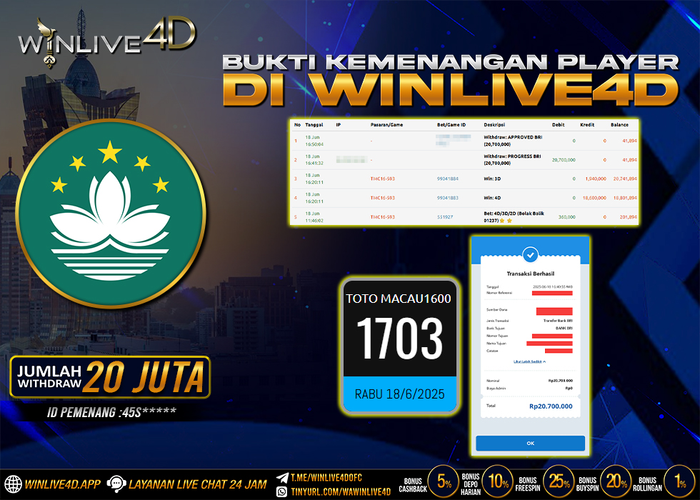 WINLIVE4D JACKPOT macau16-18-6-25.,- LUNAS