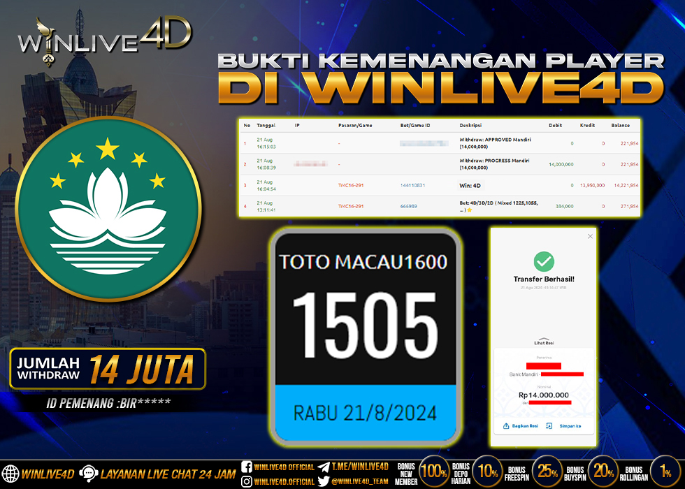 WINLIVE4D JACKPOT TOGEL TOTO MACAU1300 RP.17.600.000.,- LUNAS