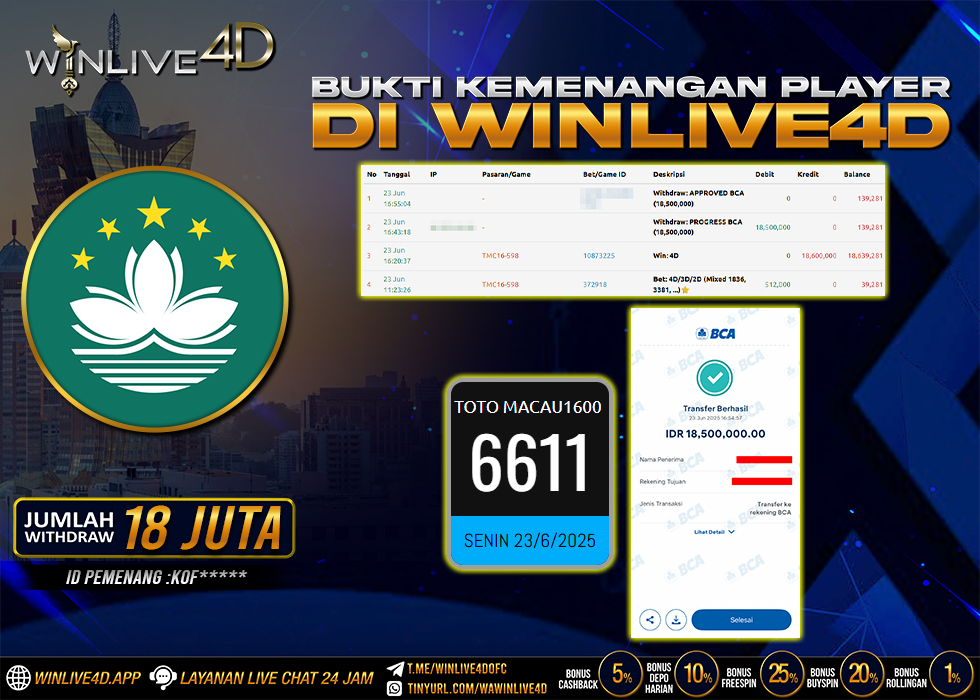 WINLIVE4D JACKPOT macau16-23-6-25.,- LUNAS