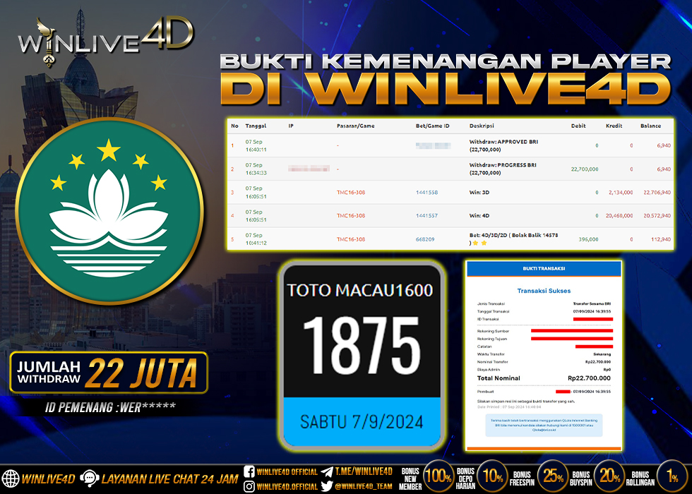 WINLIVE4D JACKPOT TOGEL TOTO MACAU1600 RP.22.700.000.,- LUNAS