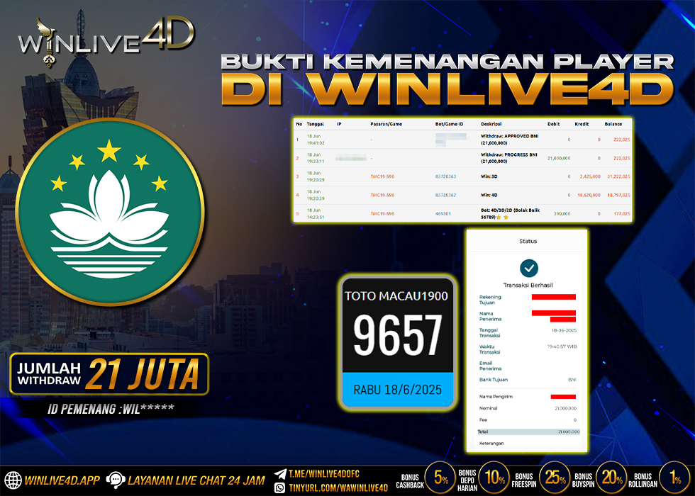 WINLIVE4D JACKPOT macau19-18-6-25.,- LUNAS