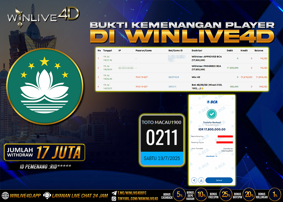 WINLIVE4D JACKPOT macau19-19-7-25.,- LUNAS