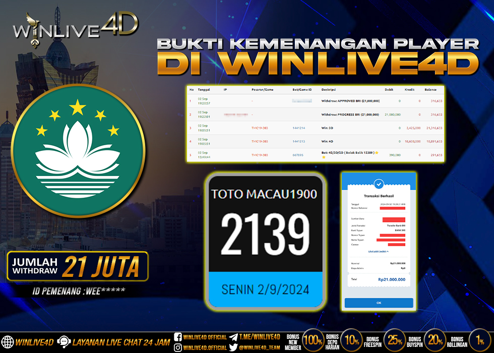 WINLIVE4D JACKPOT TOGEL TOTO MACAU1900 RP.21.000.000.,- LUNAS