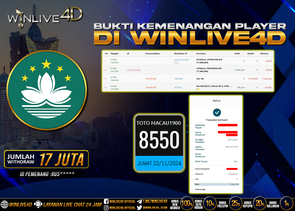 WINLIVE4D JACKPOT TOGEL TOTO MACAU1900 RP.14.100.000.,- LUNAS