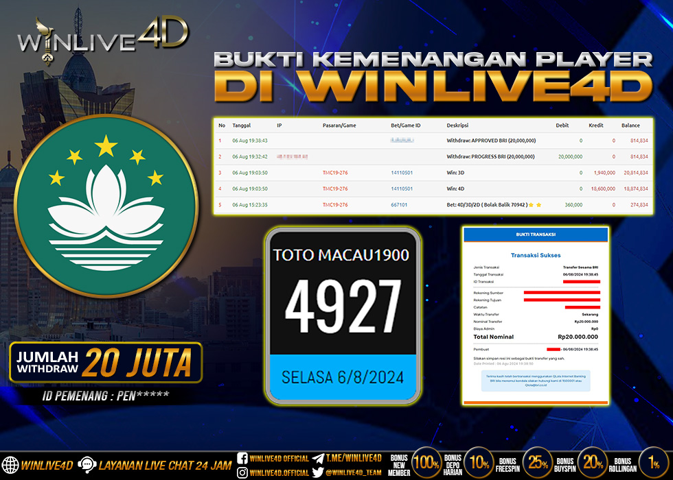 WINLIVE4D JACKPOT MACAU1900