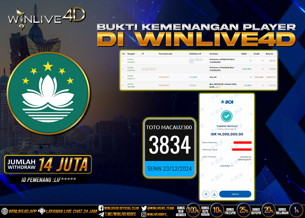 WINLIVE4D JACKPOT macau23-23-12-24,- LUNAS