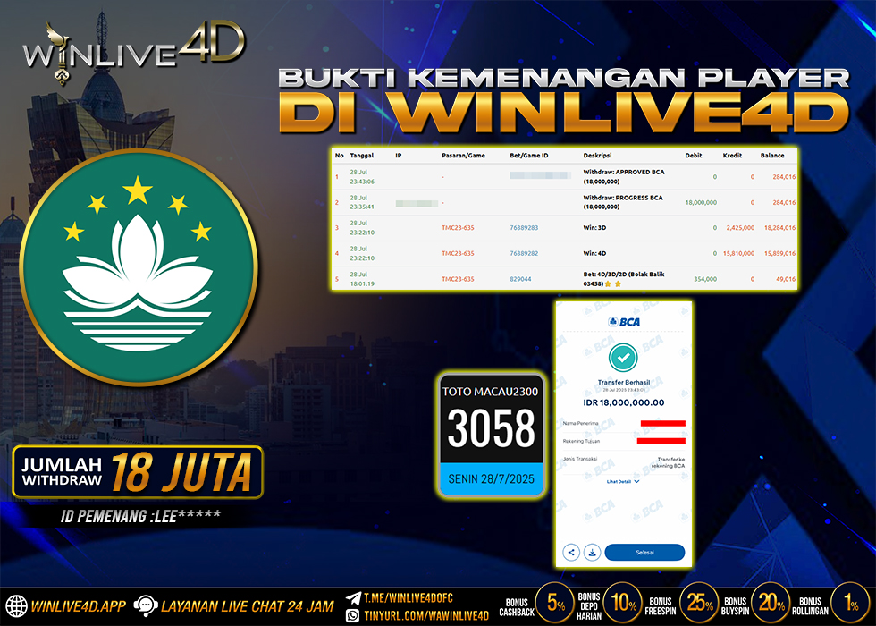 WINLIVE4D JACKPOT macau23-28-7-25.,- LUNAS