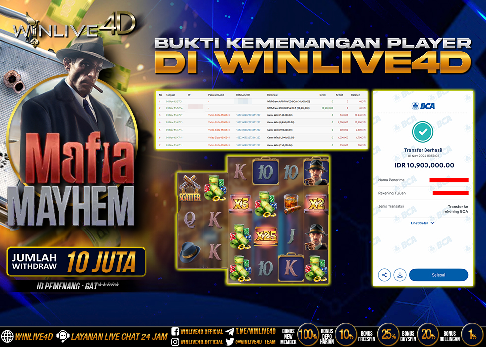 WINLIVE4D JACKPOT SLOT MAFIA MAYHEM Rp.10.900.000.,- LUNAS