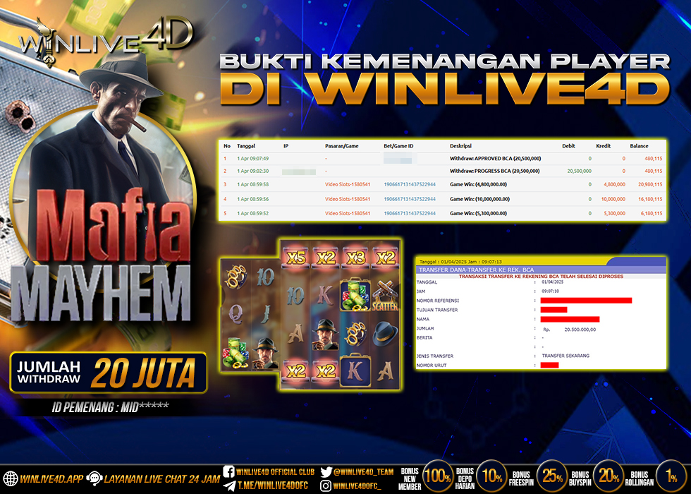 WINLIVE4D JACKPOT mafia-mayhem-1-4-25.,- LUNAS