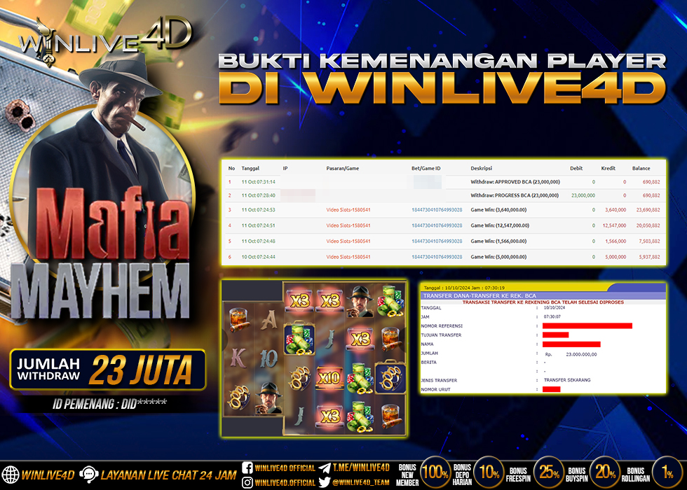 WINLIVE4D JACKPOT SLOT MAFIA MAYHEM Rp.23.000.000.,- LUNAS
