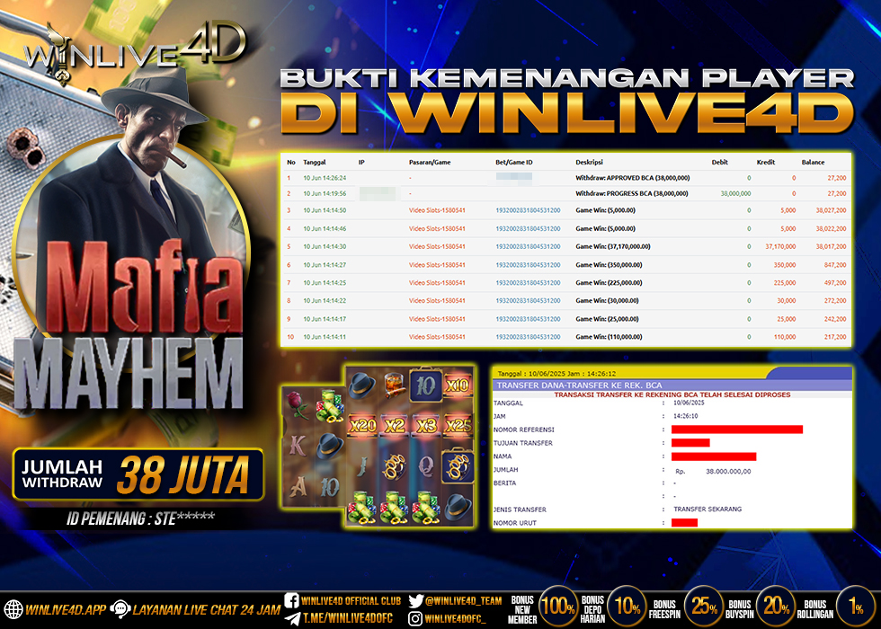 WINLIVE4D JACKPOT mafia-mayhem-10-6-25.,- LUNAS