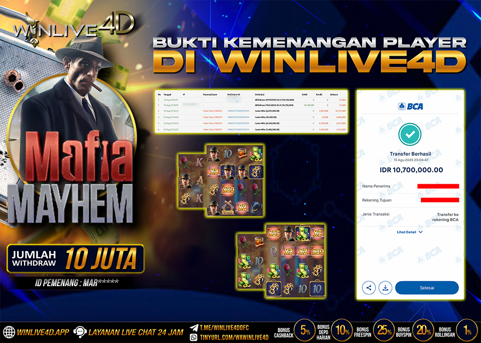 WINLIVE4D JACKPOT mafia-mayhem-15-8-25.,- LUNAS