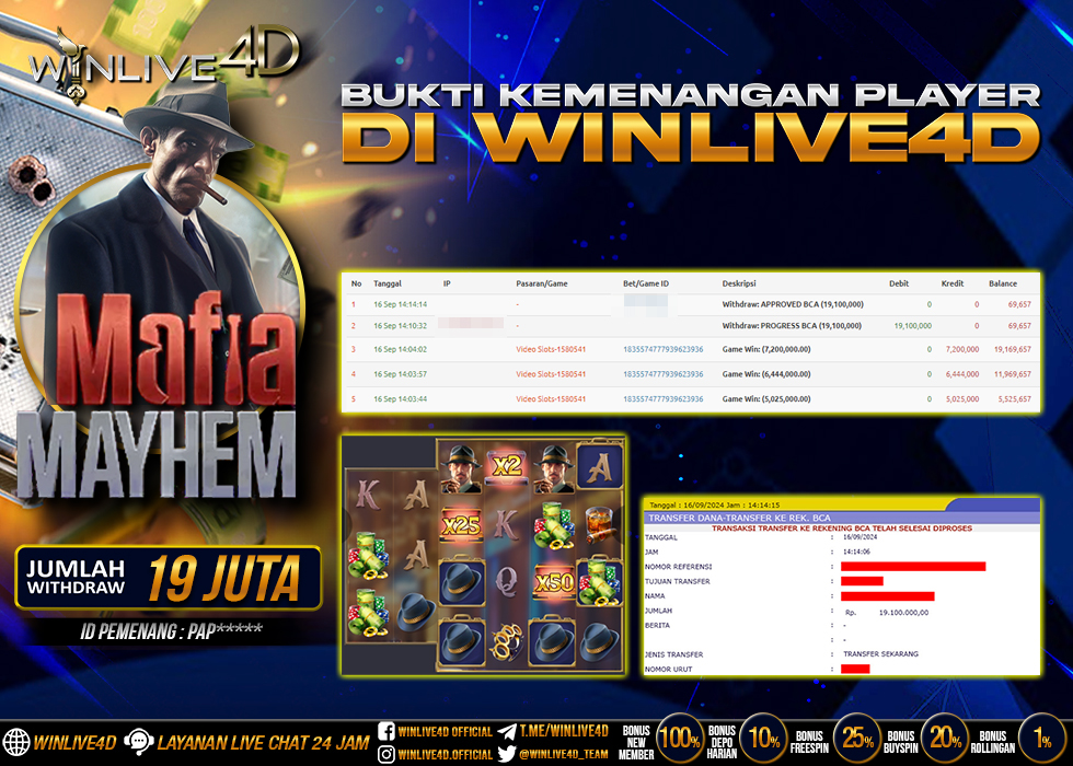 WINLIVE4D JACKPOT SLOT MAFIA MAYHEM Rp.19.100.000.,- LUNAS