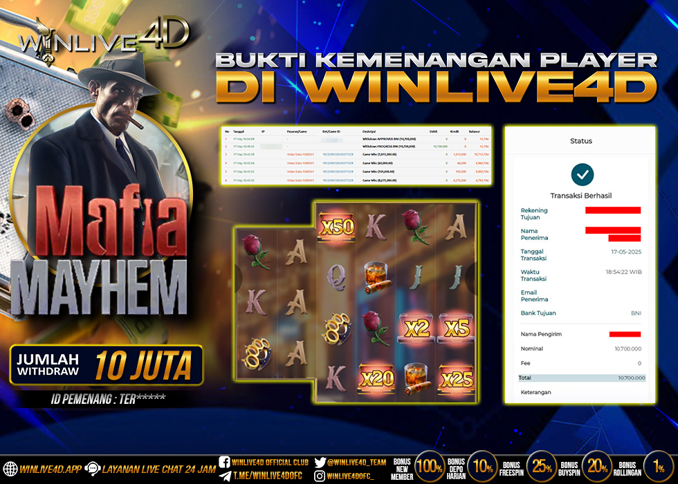 WINLIVE4D JACKPOT mafia-mayhem-17-5-25.,- LUNAS
