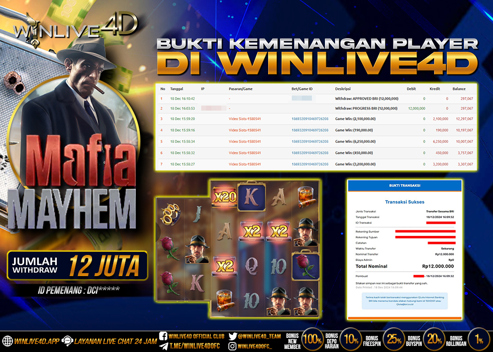 WINLIVE4D JACKPOT mafia-mayhem-18-12-24,- LUNAS