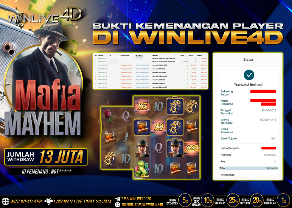 WINLIVE4D JACKPOT mafia-mayhem-18-6-25.,- LUNAS